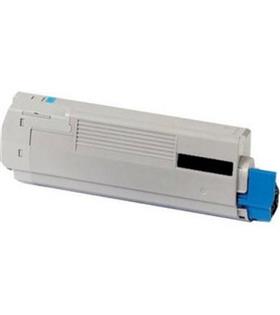 OKI 45396303 MC760- MC770- MC780 MAVİ TONER 6.000 SAYFA