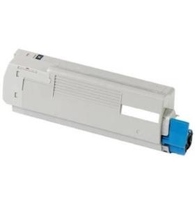 Oki C3300-3400-3450 2500 Sayfa Cyan Mavi Toner 43459347