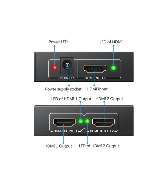 Nova NVC-HDSP2P HDMI 1-2 Splitter 1 Giriş 2 Çıkış_3