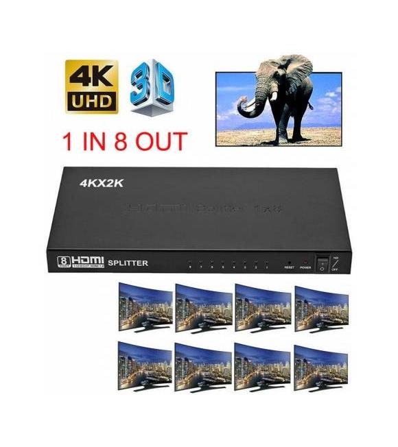 Nova HDMI 1-8 Splitter 1 Giriş 8 Çıkış_3