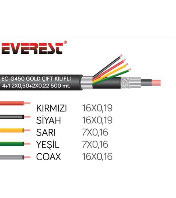 Everest EC-G450 4+1 Gold Çift Kılıflı 500M CCTV Kablo