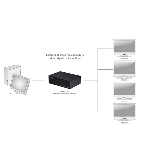 Digitus DS-42110
 4’lü VGA Video Çoklayıcı (Splitter), 2048 x 1536 dpi, 500 MHz.videobant genişliği_1