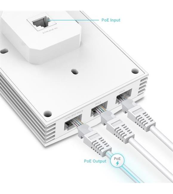 Omada Tp-Link EAP655 Wall Duvar Tipi AX3000 Wifi6 Access Point_1