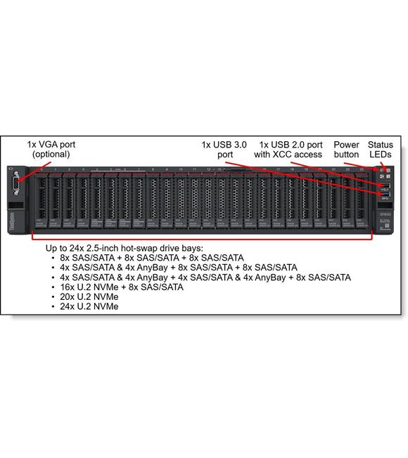 LENOVO 7Z73A0AGEA R650 V2 SILVER 4310 12C 2.1GHz 1x32GB 3200MHz 930-8i 1x1100W 2U RACK_1