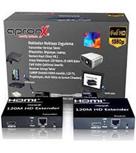 Apronx APX-USB120M-B Cat5e-Cat6 120 metre FullHd 1080P HDMI Extender