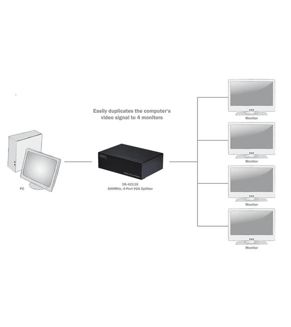 ATEN-VS98A 8’li VGA Video Çoklayıcı (Splitter),1920x1440 dpi, 300 MHz videobant genişliği_1