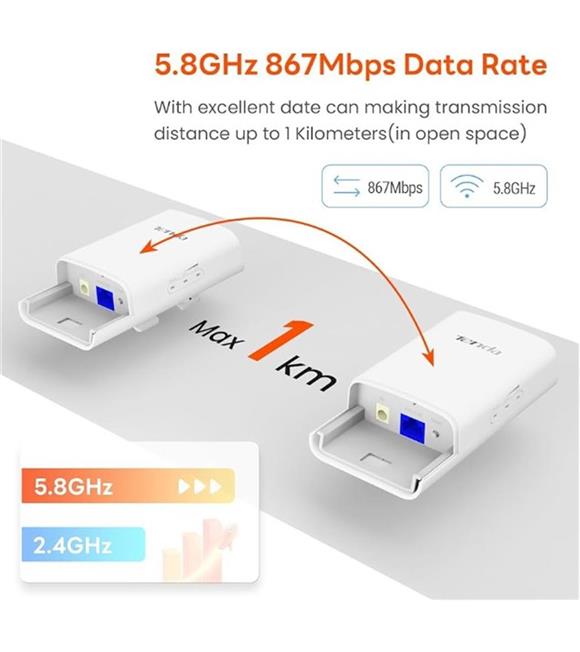 Tenda O1-5G-KIT Outdoor 867 Mbps 9 dBi Dış Mekan Access Point